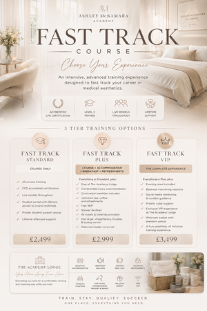 CPD Fast Track Into Aesthetics